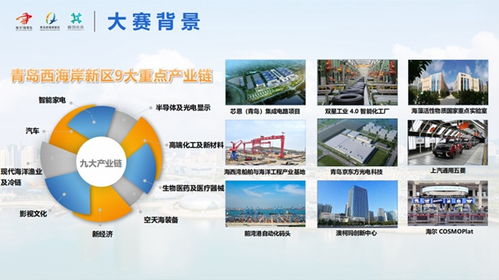 2022全球新一代信息技術創新創業大賽將啟動