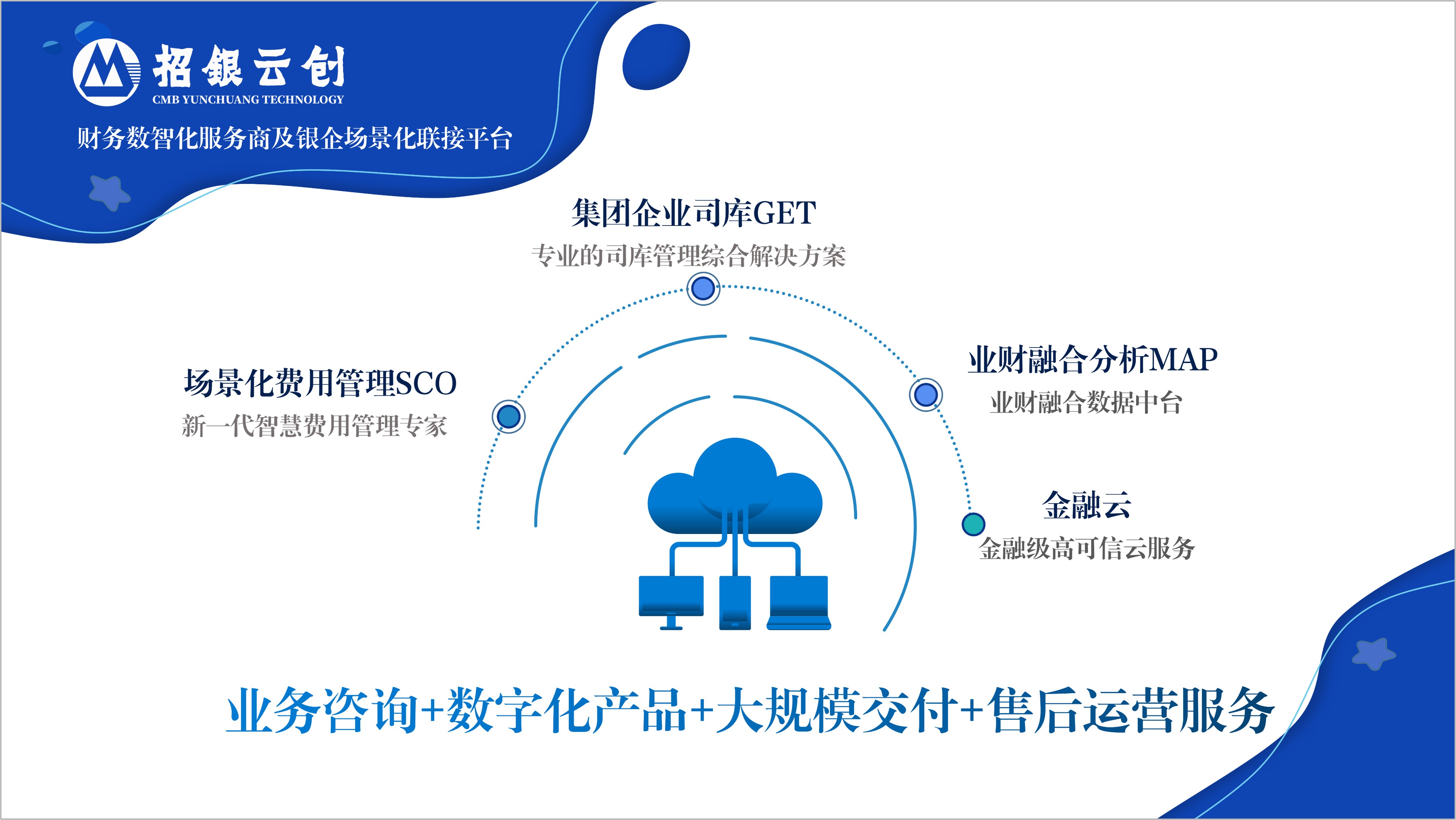 招銀云創(chuàng)市場化進程提速 以創(chuàng)新銀企聯(lián)接，構筑產融數字信任基石